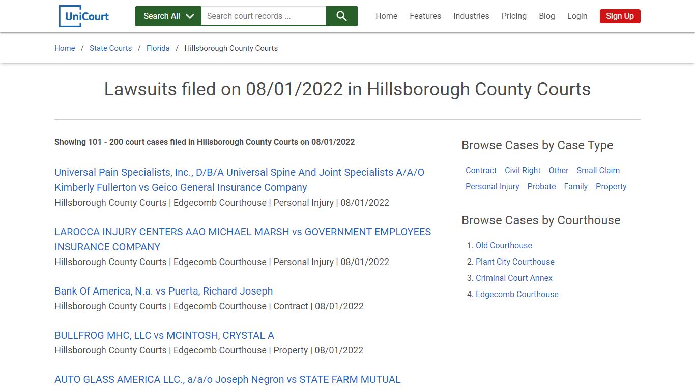 Lawsuits filed on 08/01/2022 in Hillsborough County Courts
